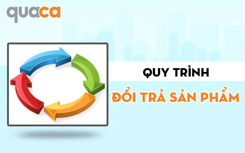 Quy Trình Đổi Trả Sản Phẩm