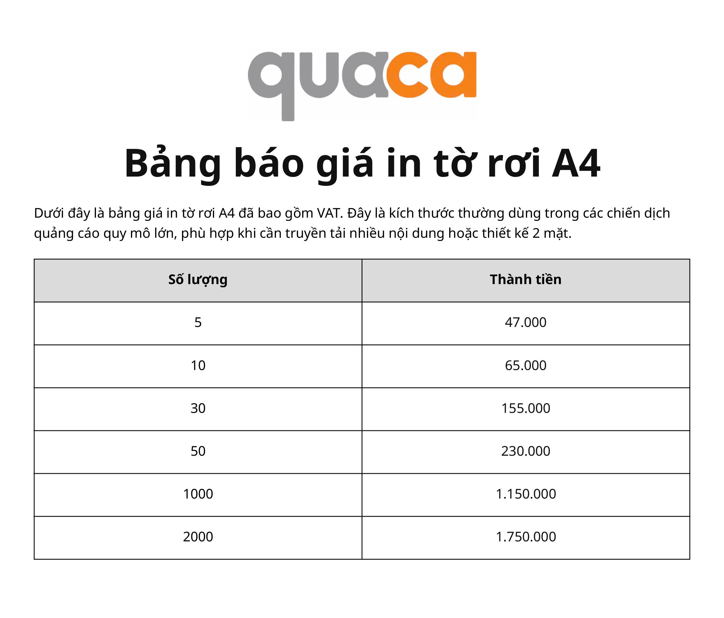 Bảng báo giá in tờ rơi A4