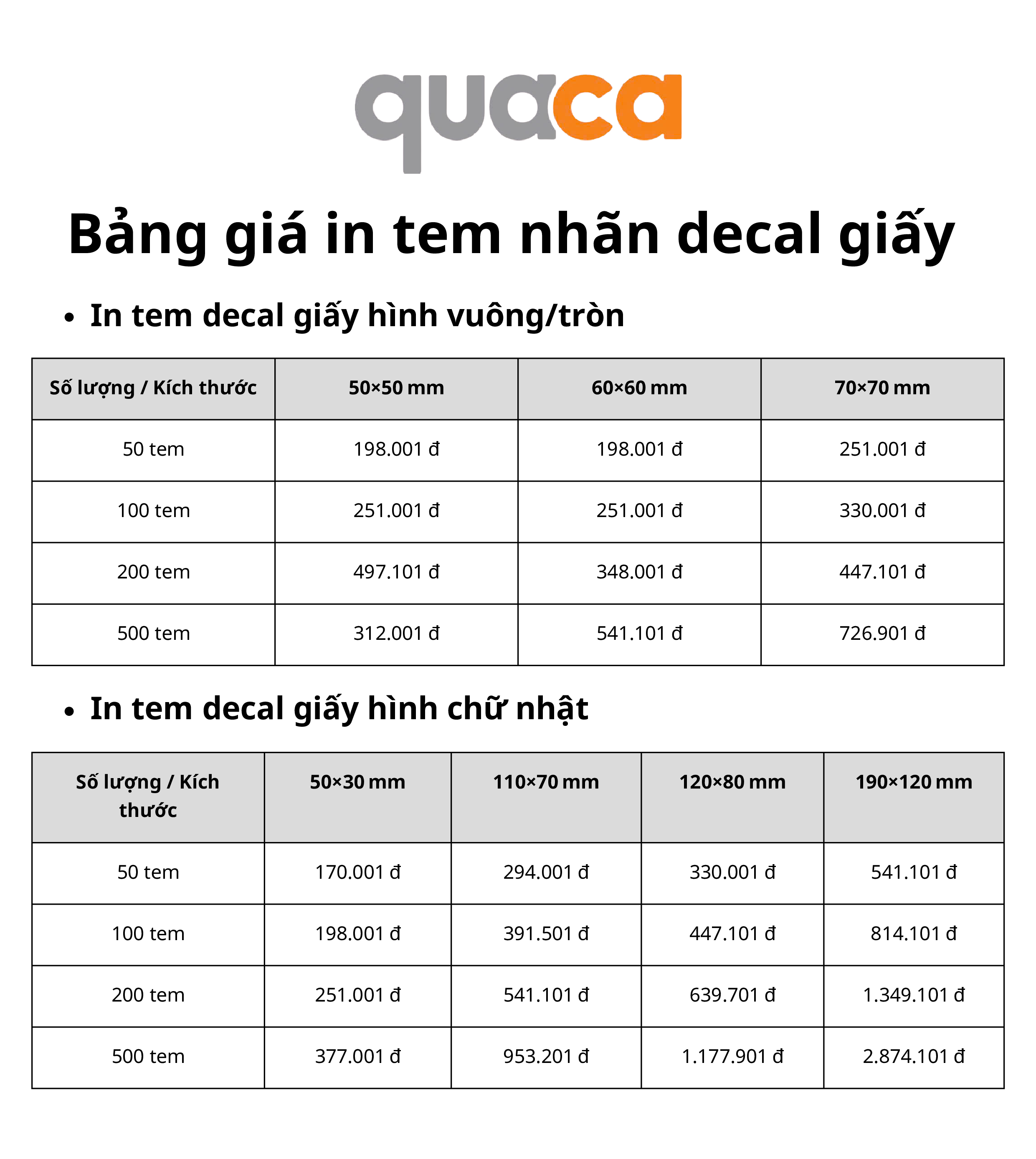 Bảng giá in tem nhãn decal giấy