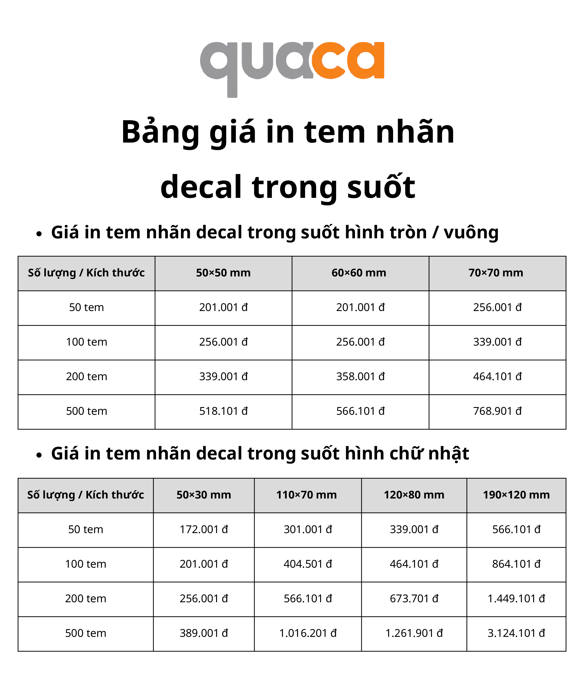 Bảng giá in tem nhãn decal trong suốt