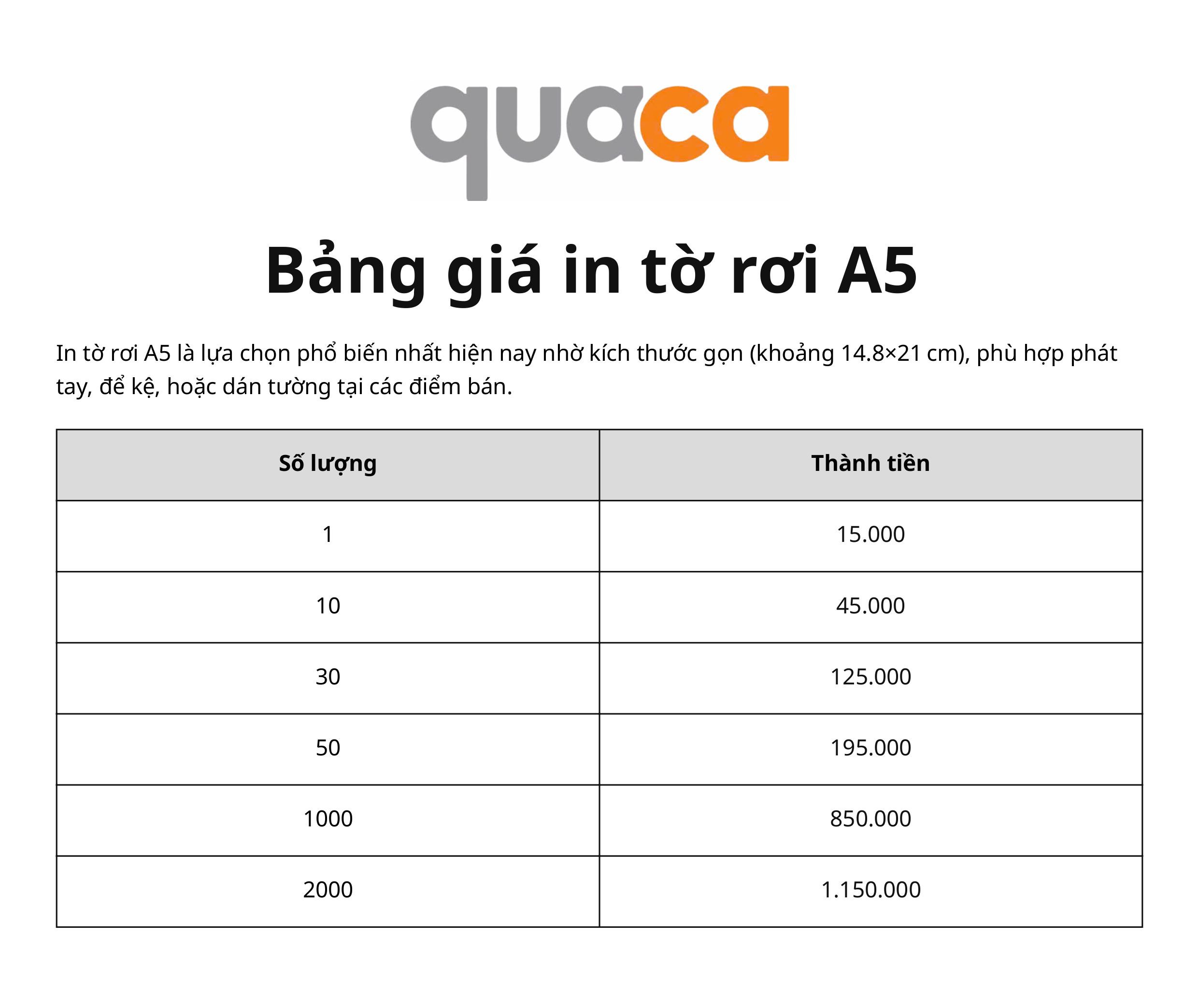 Bảng giá in tờ rơi A5